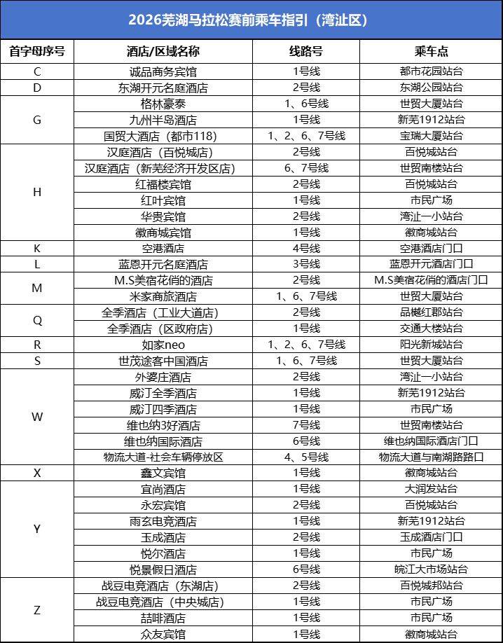 2026蕪湖馬拉松交通擺渡專線信息（11）