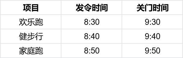 2026蘭州馬拉松5km比賽報(bào)名入口（2）