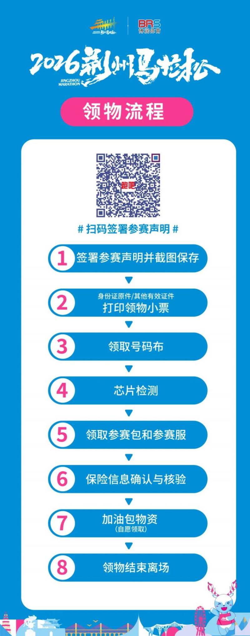 2026荊州馬拉松參賽物品領(lǐng)取指南（領(lǐng)取時(shí)間+地點(diǎn)+簽署參賽聲明入口）（2）