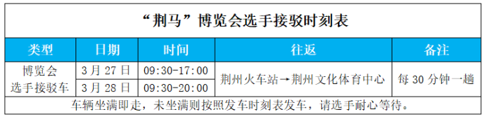 2026荊州馬拉松參賽物品領(lǐng)取指南（領(lǐng)取時(shí)間+地點(diǎn)+簽署參賽聲明入口）（7）