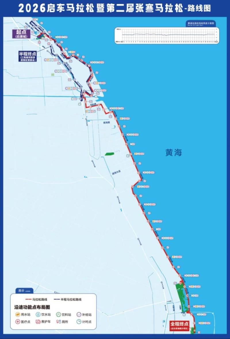 2026南通啟東馬拉松加強無人機等“低慢小”航空器管理通知