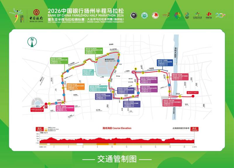 2026揚(yáng)州半程馬拉松交通管制時(shí)間+路段（2）