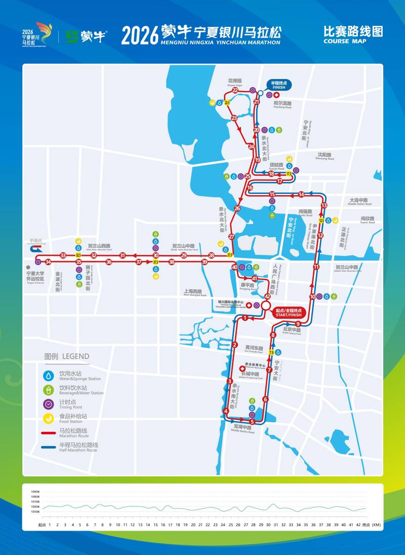 2026銀川馬拉松參賽比賽路線圖（起點+終點）