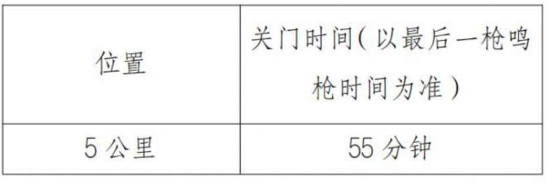 2026杭州女子半程馬拉松參賽辦法