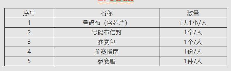 2026北京半程馬拉松領(lǐng)物清單一覽表？附領(lǐng)物流程