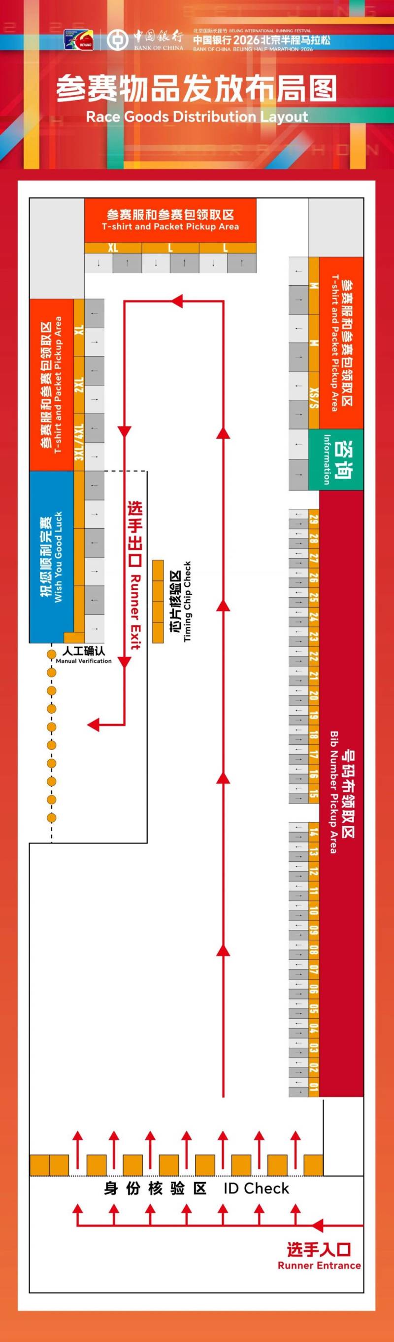2026北京半程馬拉松怎么領(lǐng)物？流程是什么（2）