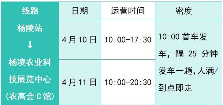 2026楊凌馬拉松領物全攻略（領物指南+接駁信息）（5）