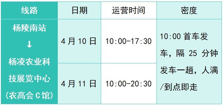 2026楊凌馬拉松領物全攻略（領物指南+接駁信息）（4）