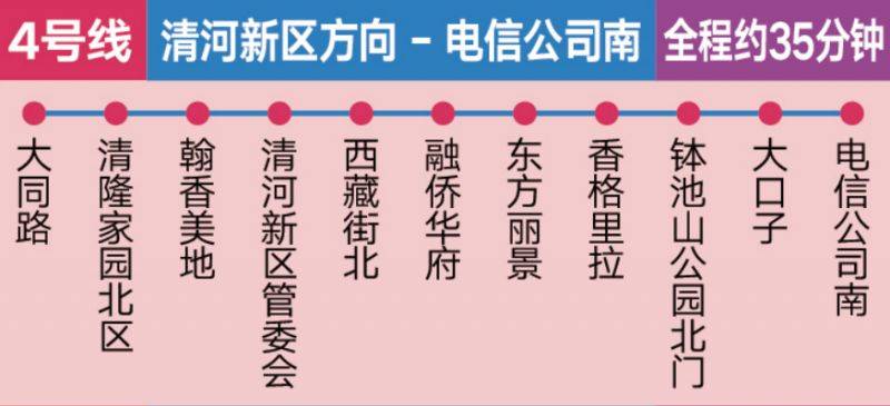 2026淮安馬拉松比賽賽前擺渡車(chē)線路圖（7）