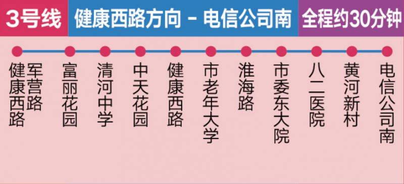 2026淮安馬拉松比賽賽前擺渡車(chē)線路圖（5）