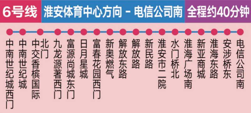 2026淮安馬拉松比賽賽前擺渡車(chē)線路圖（11）