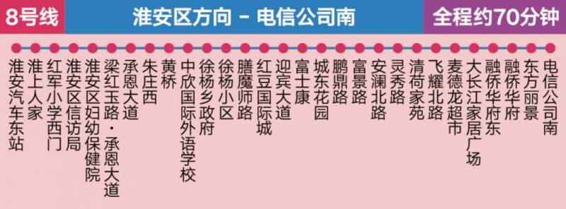 2026淮安馬拉松比賽賽前擺渡車(chē)線路圖（15）