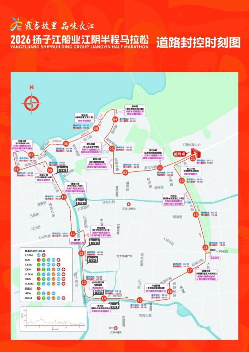 2026江陰半程馬拉松賽交通管制