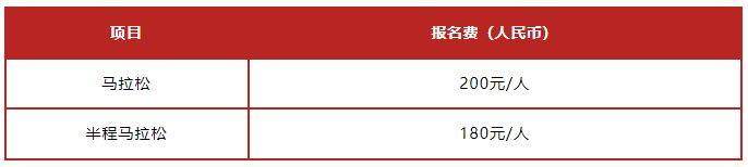 2026年貴陽馬拉松報名須知