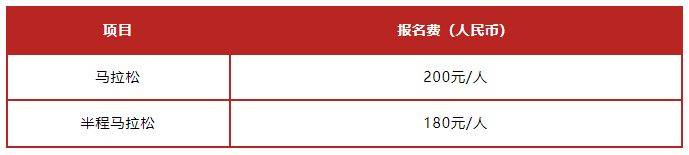 2026貴陽馬拉松參賽報名指南（時間+路線+報名入口）（7）