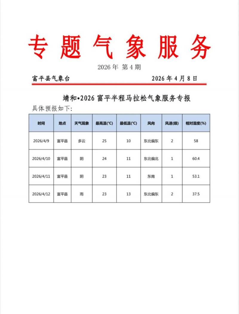 2026富馬參賽選手接駁攻略（時間+地點）（6）