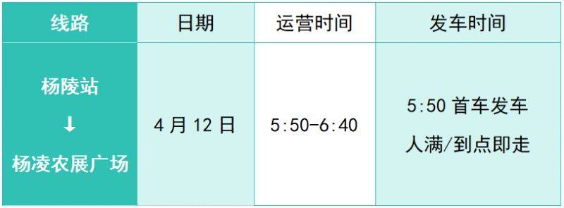 2026楊凌馬拉松交通接駁攻略（時間+地點）（5）