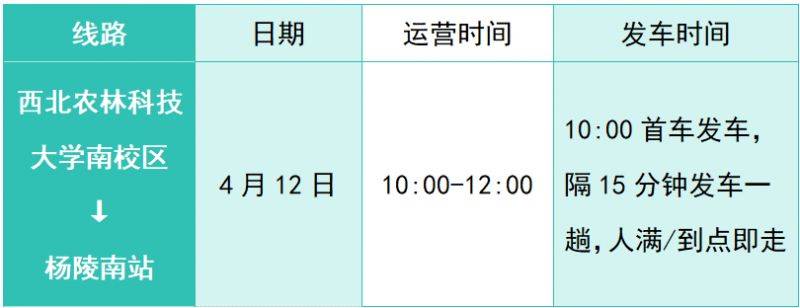 2026楊凌馬拉松交通接駁攻略（時間+地點）（8）