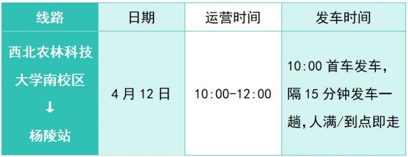 2026楊凌馬拉松交通接駁攻略（時間+地點）（9）