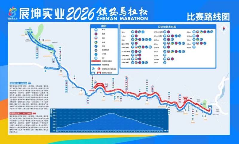 2026鎮(zhèn)安馬拉松賽實(shí)施道路交通管制通告(時(shí)間+區(qū)域)
