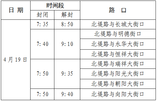 2026保定馬拉松賽涉及路段封閉、解封時(shí)間對(duì)照表（2）