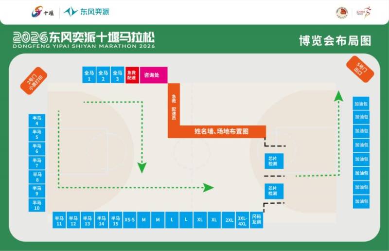 2026十堰馬拉松參賽物品領(lǐng)取指南（（時(shí)間+地點(diǎn)+怎么去）（5）