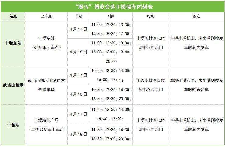 2026十堰馬拉松參賽物品領(lǐng)取指南（（時(shí)間+地點(diǎn)+怎么去）（6）