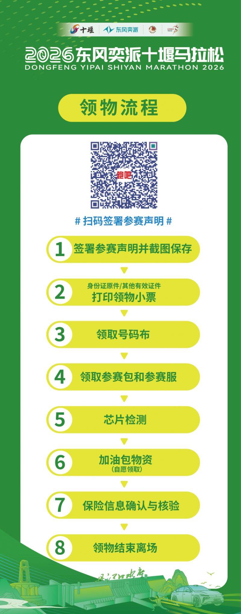 2026十堰馬拉松參賽物品領(lǐng)取指南（（時(shí)間+地點(diǎn)+怎么去）（2）
