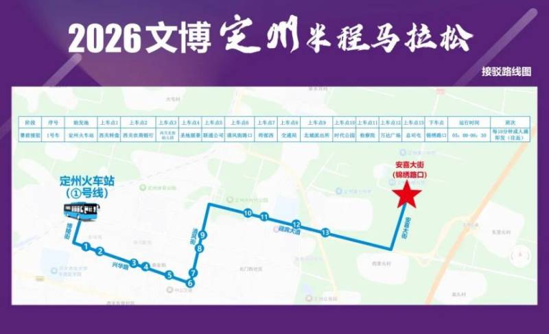 2026定州半程馬拉松接駁路線（2）