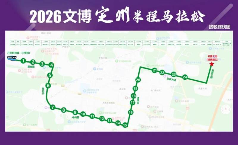 2026定州半程馬拉松接駁路線（5）