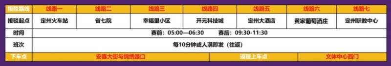 2026定州半程馬拉松接駁路線