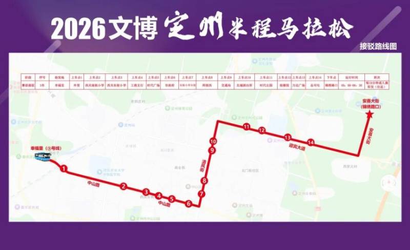 2026定州半程馬拉松接駁路線（4）