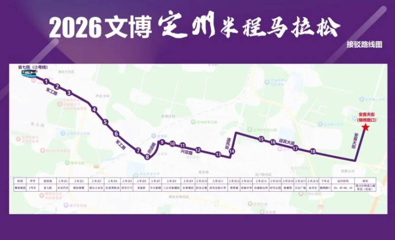 2026定州半程馬拉松接駁路線（3）