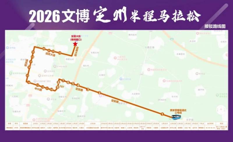 2026定州半程馬拉松接駁路線（7）