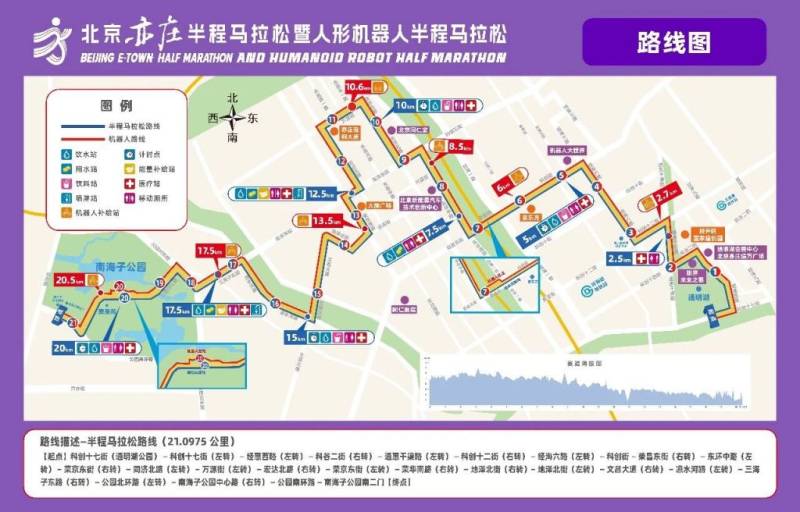 2026北京亦莊半程馬拉松參賽交通攻略（賽事路線+交通指南）