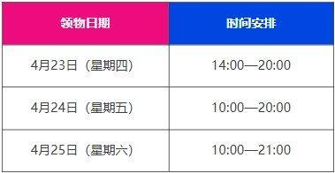 2026大連馬拉松領物指南(預約入口+領物流程)（3）